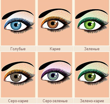 Как определить характер по цвету глаз 28