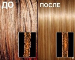 Домашнее кератиновое выпрямление волос
