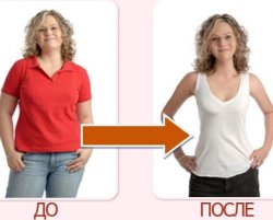 Кремлевская диета. Кремлевская диета для похудения – минимальные усилия, максимальный результат
