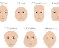 Какая прическа мне подойдет 89 Какая прическа мне подойдет 13